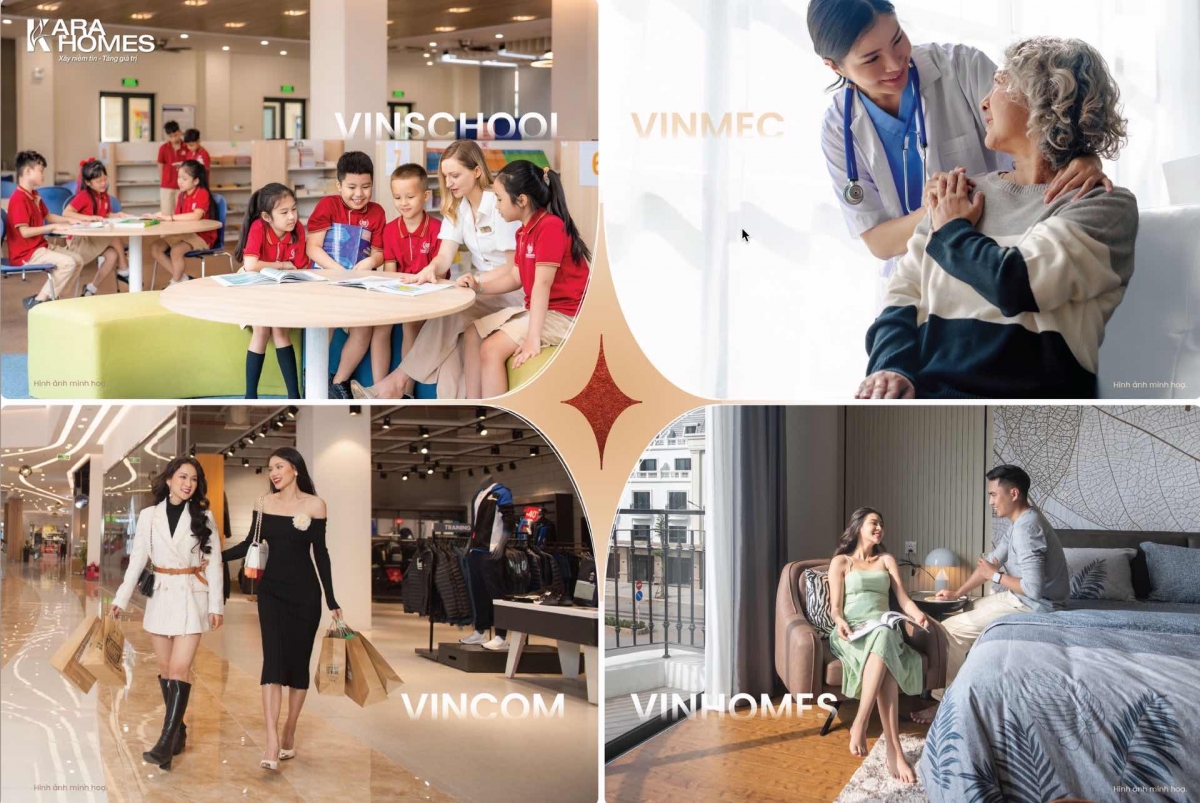 Tứ trụ kim cương – Hệ sinh thái Vingroup toàn diện : Vincom - Vinschool - Vinmec - Vinhomes