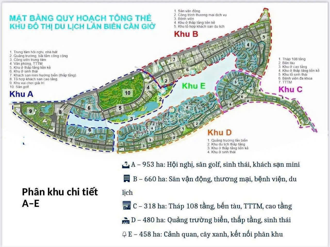 Vinhomes Cần Giờ