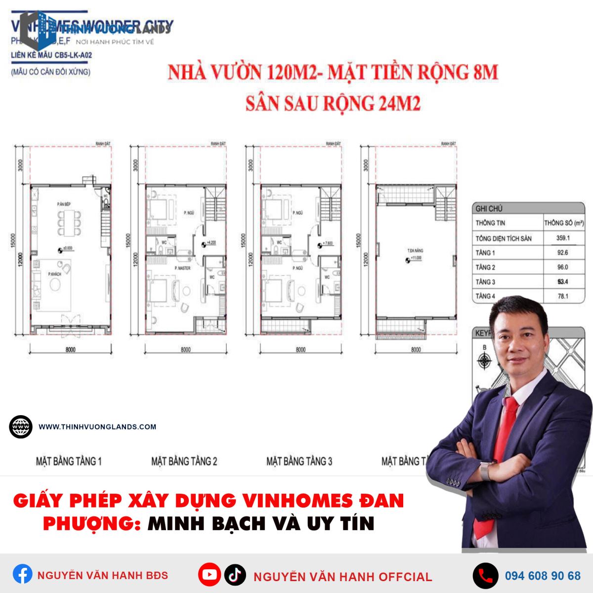 Giấy phép xây dựng Vinhomes Đan Phượng: Minh bạch và uy tín